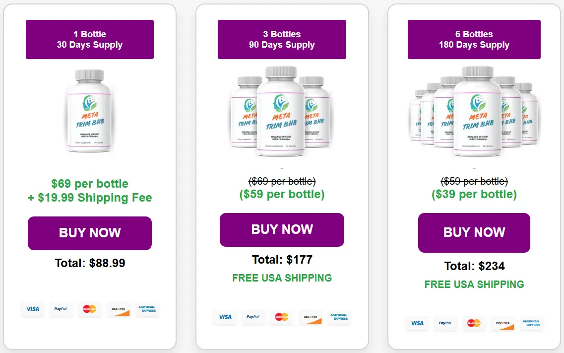 MetaTrim BHB-Pricing-Options